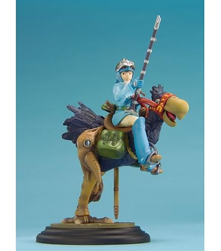 Amazon.com: Laputa: Castle in the Sky - Flaptter Model Kit : Arts